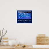 Verbeelding Poster (Keuken)