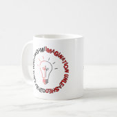 Verbeelding unleased 03.b koffiemok (Voorkant links)