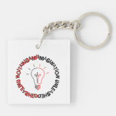 Verbeelding unleased 03.b sleutelhanger (Achterkant)