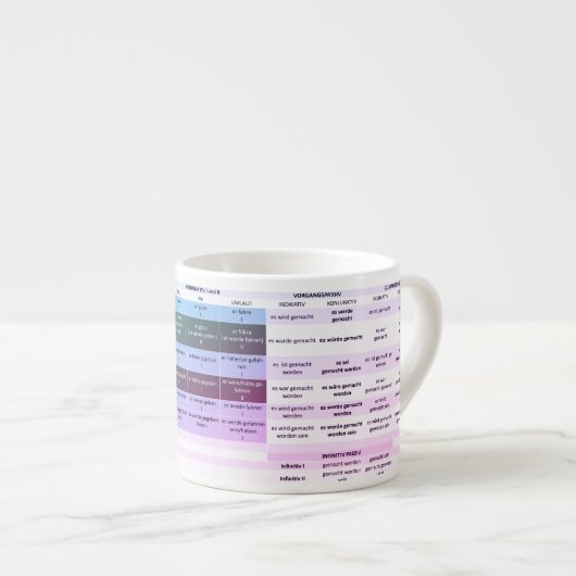 Verben auf einer Tasse Espresso Kop (Voorkant rechts)