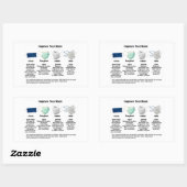 Verbeter uw stickers van maskerpapier (Vel)