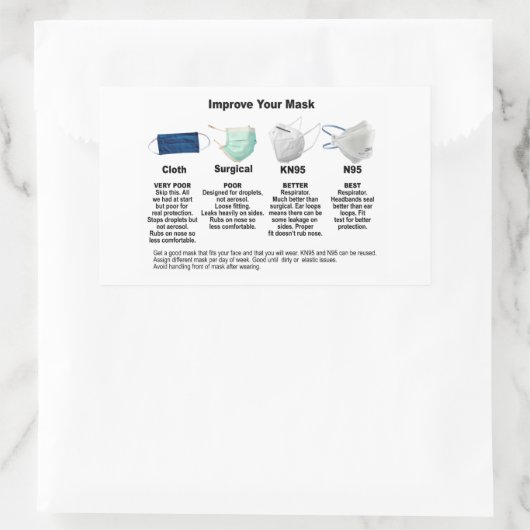 Verbeter uw stickers van maskerpapier (Tas)