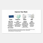 Verbeter uw stickers van maskerpapier (Voorkant)