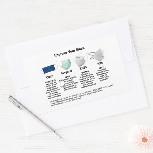 Verbeter uw stickers van maskerpapier (Envelop)