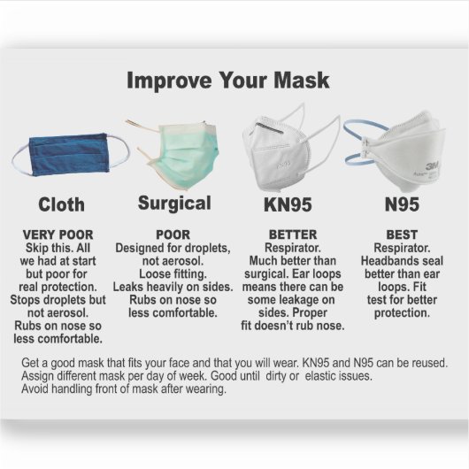 Verbeter uw vinyl sticker (Voorkant)