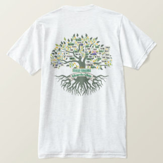 Verbeterd ontwerp van het shirt van de familie