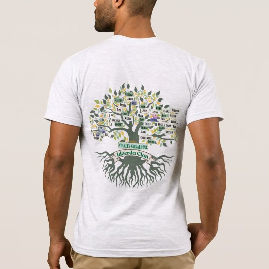 Verbeterd ontwerp van het shirt van de familie (Achterkant)