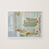 Verbeterde badkuipen en douches uit een catalogus  legpuzzel (Horizontaal)