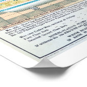 Verbeterde badkuipen en douches uit een catalogus  poster (Hoek)