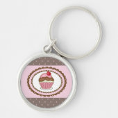 Verblijfskaart met cupcake sleutelhanger (Voorkant)