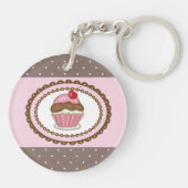 Verblijfskaart met cupcake sleutelhanger (Achterkant)