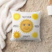 Verbluffend Happy glimlachend Sun Face Bright Yell Kussen (Deken)