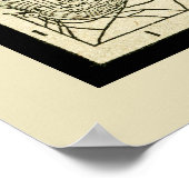 Verbluffende Antiek kaart van Michigan Poster (Hoek)