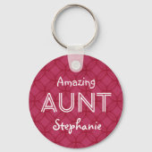 Verbluffende AUNT Custom Name Sleutelhanger Cadeau (Voorkant)