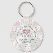 Verbluffende Cheap Personalized Wedstrijders, Blus Sleutelhanger (Achterkant)