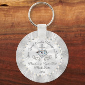 Verbluffende Christelijke partijvoordelen voor elk Sleutelhanger (Voorkant)