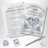 Verbluffende gepersonaliseerde uitnodigingen voor