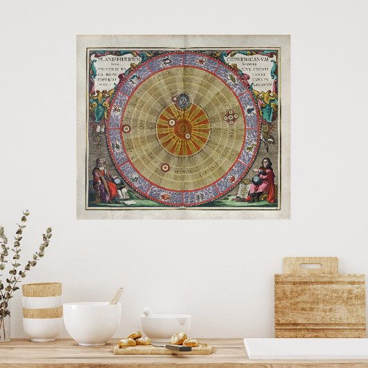 Verbluffende  planisphere Copernicus universum Poster (Keuken)