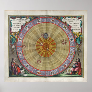 Verbluffende  planisphere Copernicus universum Poster