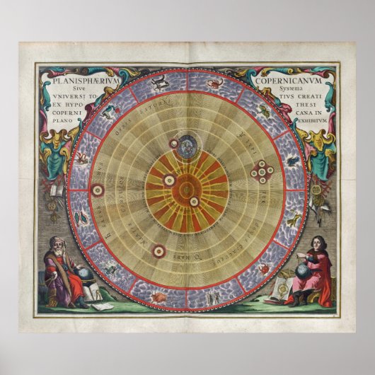 Verbluffende planisphere Copernicus universum Poster (Voorkant)