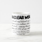 Verbod op kernwapens Setsuko Thurlow Nobelprijs Koffiemok (Center)