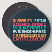 Verboden woorden ronde button 6,0 cm (Voorkant /achterkant)