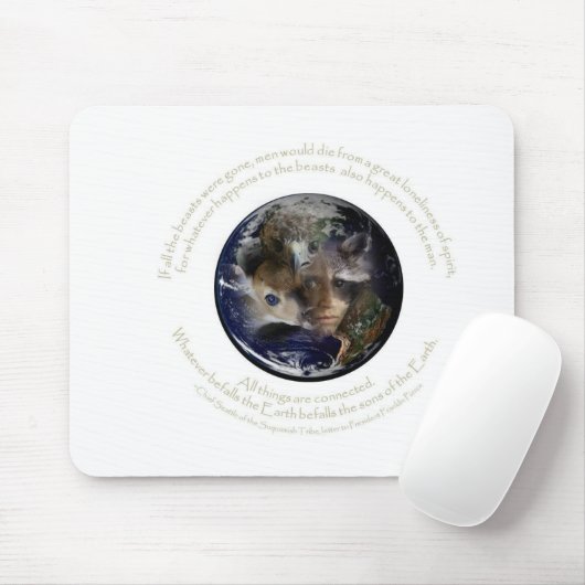 verbonden muismat (Met muis)