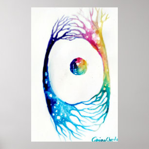 Verbonden neuronen poster