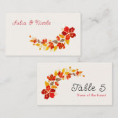 Verbrand Sinaasappel Tropische Hibiscus Bloemen Hu Plaatskaartje (Voorkant / Achterkant)