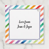 Verbranden met waardestijging CadeauLabel Bedankjes Labels (Achterkant)