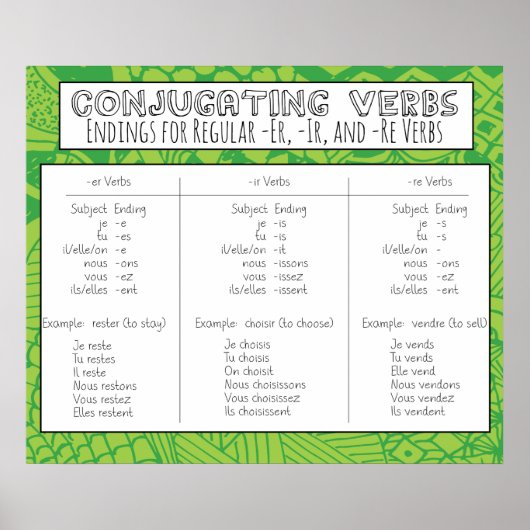 Verbs samenvoegen poster (Voorkant)