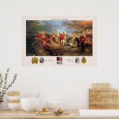 Verdediging van het Poster voor het sturen van de (Keuken)