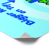 Verdelingsfractie {Poster Wiskunde} Poster (Hoek)