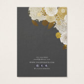 Verdien Kaart voor beeldscherm ・ Gold Sketched Flo (Achterkant)