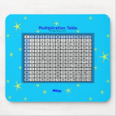 Verdraaide sterren AH2011 Muismat (Voorkant)