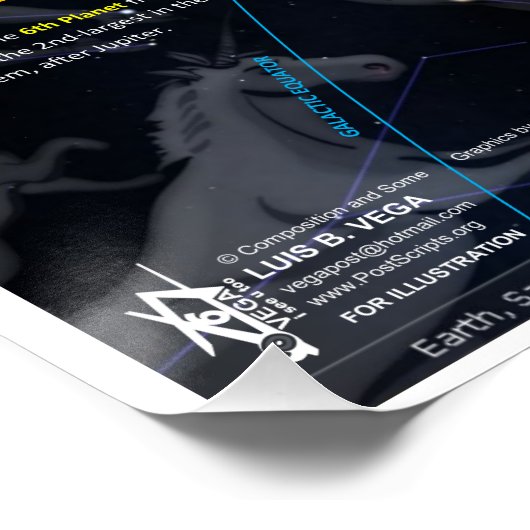 Verdrukkingsperiode Cetus Saturnus Perfect Poster (Hoek)