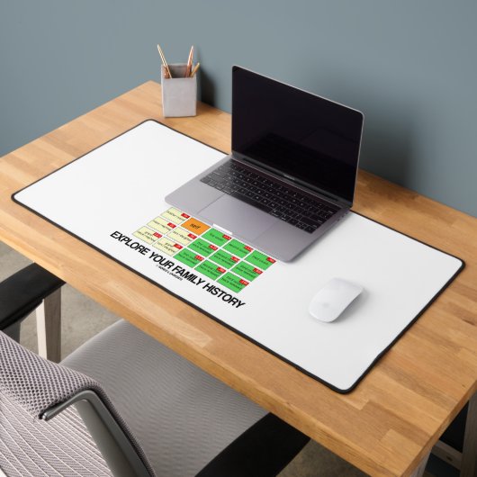 Verduidelijk je afkomst Ontdek je familiegeschiede Bureaumat (Kantoor 2)