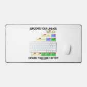 Verduidelijk je afkomst Ontdek je familiegeschiede Bureaumat (Keyboard & Muis)