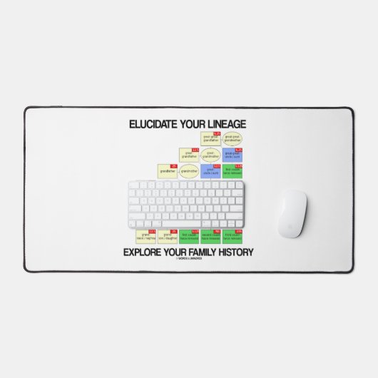 Verduidelijk je afkomst Ontdek je familiegeschiede Bureaumat (Keyboard & Muis)