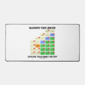 Verduidelijk je afkomst Ontdek je familiegeschiede Bureaumat (Voorkant)