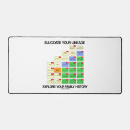 Verduidelijk je afkomst Ontdek je familiegeschiede Bureaumat