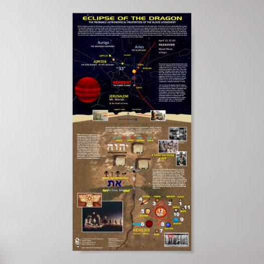 Verduistering van de draak poster (Voorkant)