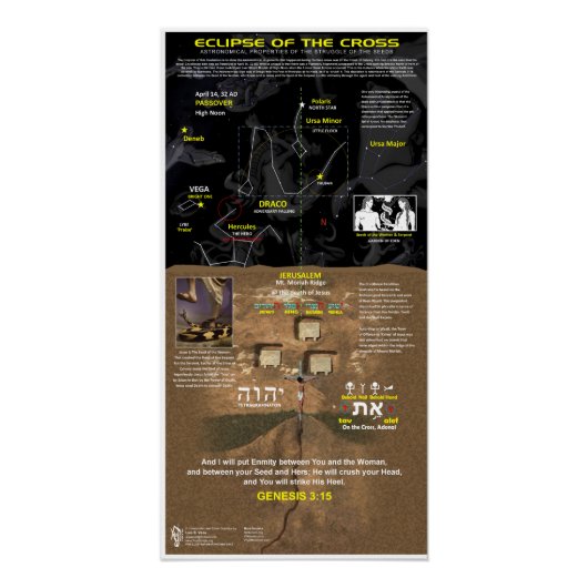 Verduistering van het Kruis Perfect Poster (Voorkant)