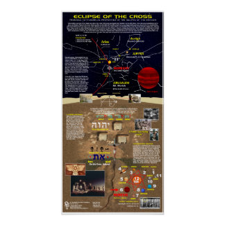 Verduistering van het Kruis Perfect Poster