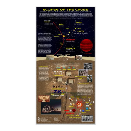 Verduistering van het Kruis Perfect Poster (Voorkant)