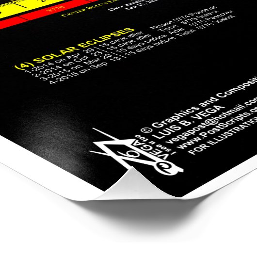 Verduisteringen 2008-2026 perfect poster (Hoek)