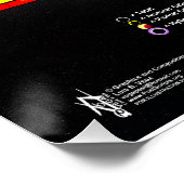 Verduisteringen van het millennium 2013-2033 perfect poster (Hoek)