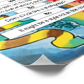 Vereenvoudigd kunstgeschiedenisdiagram 13 Belangri Poster (Hoek)