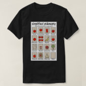 vereenvoudigde filosofie Klassieke TShirt (Design voorkant)