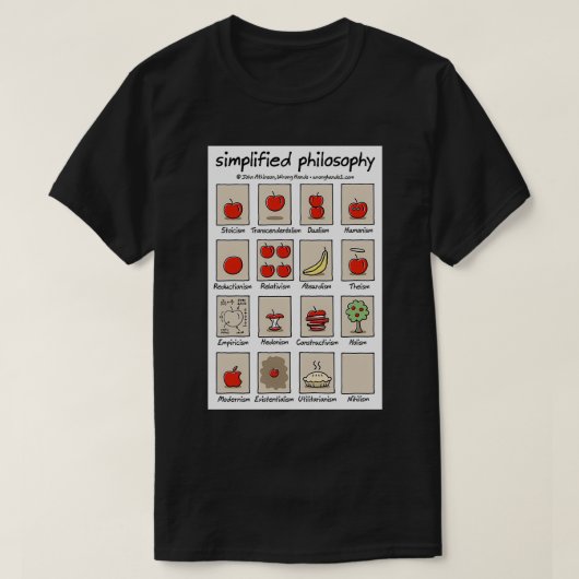 vereenvoudigde filosofie Klassieke TShirt (Design voorkant)